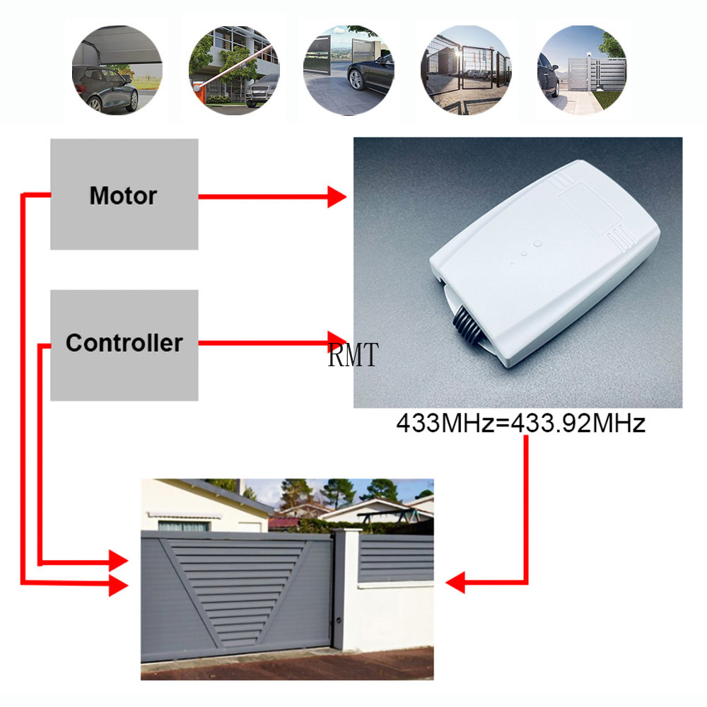 Universal 2 Channel 12V-24V Ga - Switch Opener Tool ulasan dan harga