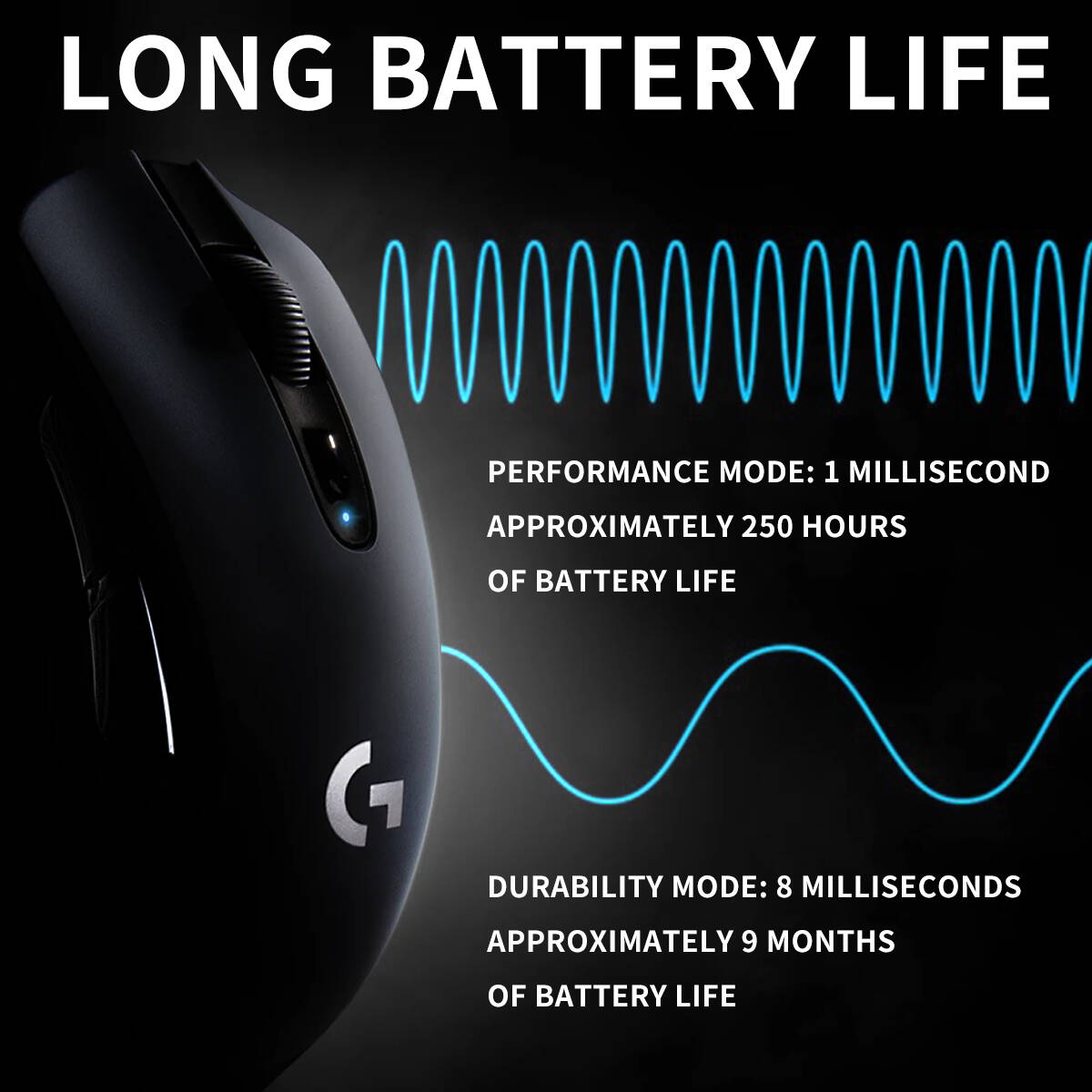 Logitech G304 Wireless Mouse L - Logitech Mouse G203 ulasan dan harga