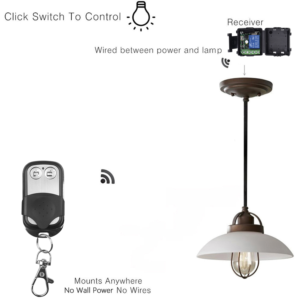 433 MHz DC 12V 24V 1 Channel W - Switch Opener Tool ulasan dan harga