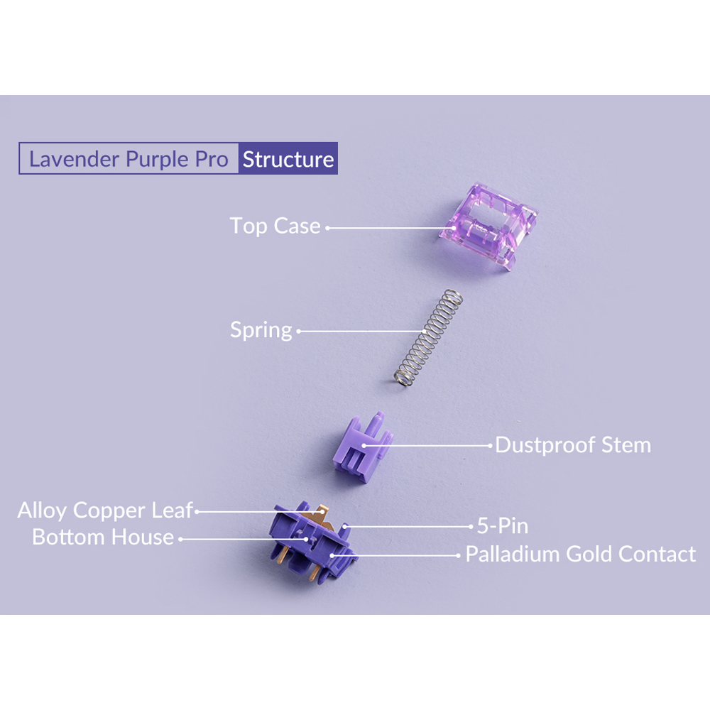 Akko V3 Pro Lavender Purple Sw - Switch Opener Tool ulasan dan harga